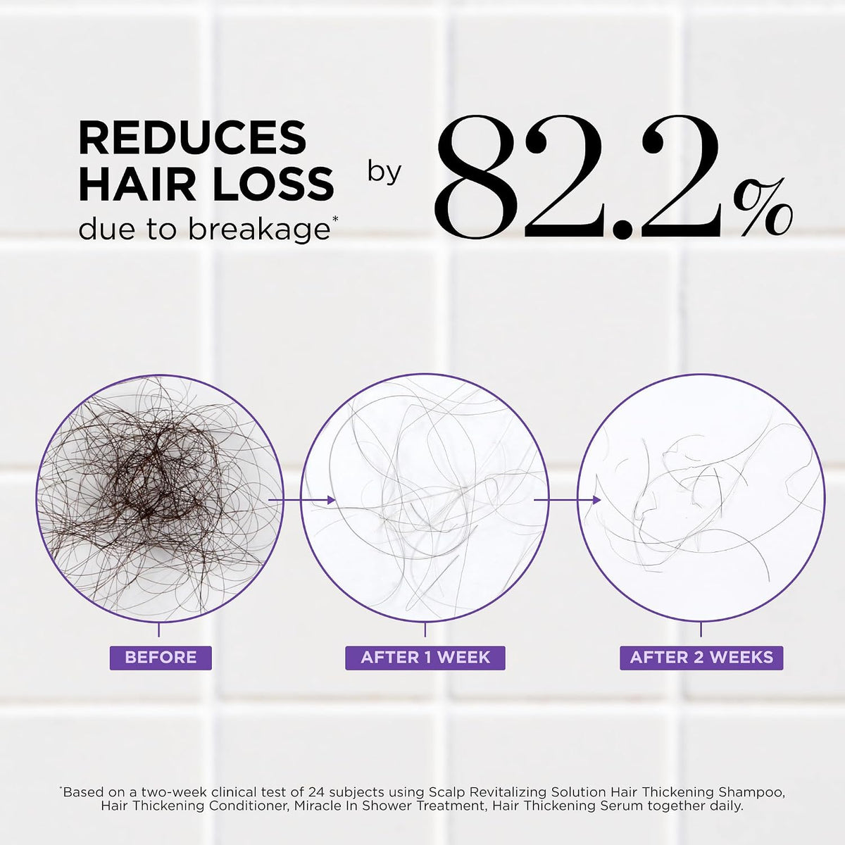Dr. Groot Korean Hair Thickening 4‑Step Set
