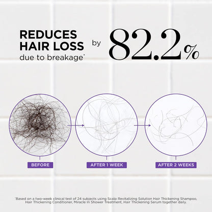 Dr. Groot Korean Hair Thickening 4‑Step Set