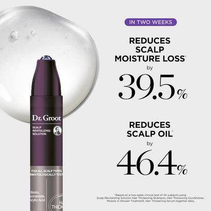 Dr. Groot Korean Hair Thickening 4‑Step Set